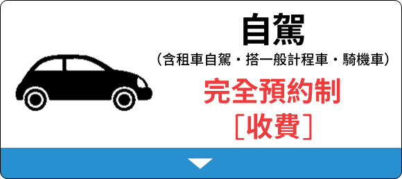 交通資訊