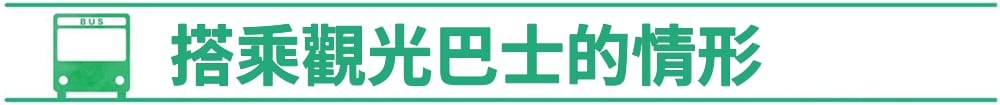 観光バスでお越しの場合