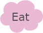 eat