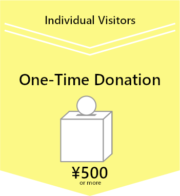one-time donations: 500 yen