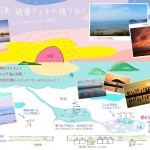 絶景フォトの撮り方