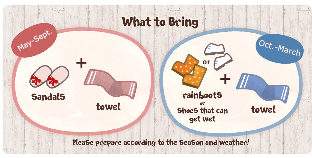 Image labeled What to Bring. For May through September, it shows sandals and a towel. For October through March it shows rainboots or shoes that can get wet and a towel. At the bottom it reads, Please prepare according to the season and weather.